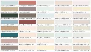Maybe you would like to learn more about one of these? Chicago Sky By Behr Is A Great Color Behr Paint Colors Behr Colors Paint Colors