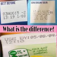 In case you want to check the iqama expiry date for yourself or any of your dependents without entering the iqama. Hadam Dulu Beza Best Before Use By Atau Expiry Date Baru Tak Keliru Jangka Hayat Produk Makanan Yang Dibeli Keluarga