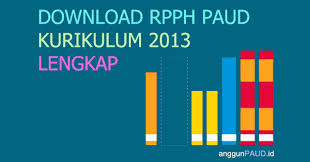 16 strategi penilaian harian mengamati seluruh anak melalui langkah mengamati fokus pada beberapa anak. Contoh Rpph Paud Kurikulum 2013 Lengkap Taman Paud