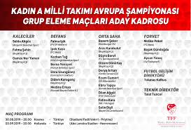 8 mart kadınlar günü sebebiyle düzenlenen vodafone kupası'nda beşiktaş kadın futbol takımı ile i̇spanya'nın atletico madrid kadın futbol takımı, vodafone park'ta karşı karşıya geldi. Kadin A Milli Takimi Nin Avrupa Sampiyonasi Aday Kadrosu Aciklandi Kadinlar Milli Takim Haberleri Tff