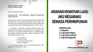 Lagu tema hari kebangsaan 2016 sehati sejiwa. Arahan Nyanyian Lagu Aku Negaraku Knowledge Aku School
