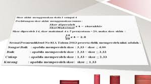 Portofolio kerja (working portfolio), portofolio dokumentasi (documentary portfolio), dan portofolio pilihan (show portfolio). Contoh Format Penilaian Lengkap Untuk Smp Mts Kurikulum 2013 Format Word