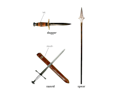 Both spear and axe effects activate for skills and support skills wanderer's essence: Spear 1 Noun Definition Pictures Pronunciation And Usage Notes Oxford Advanced Learner S Dictionary At Oxfordlearnersdictionaries Com