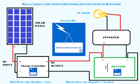 Solar panel wiring diagram pdf. This Article Is About Connecting Solar Inverter How To Connect A Solar Panel To An Existing Inverter Circuit Solar Panel Solar Power System Solar Power Solar
