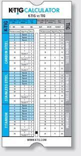 Welding Calculator K Tig Keyhole Tig Welding An Innovation In Welding Technology Welding Rods Welding Welding Supplies