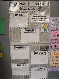 Pin By Christine H On Fairy Tales Teaching Reading Classroom Teaching Reading