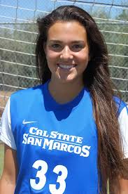 2013 Women's Soccer Roster