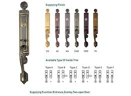 These cylinders are simple to remove and replace without fully replacing. Modern Luxury Zinc Alloy Handle Entrance Front Door Lock Mortise Door Lock Set Echhardware