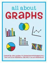 All About Graphs Homeschool Math Middle School Math Graphing