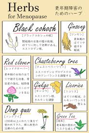 ボード ハーブ のピン