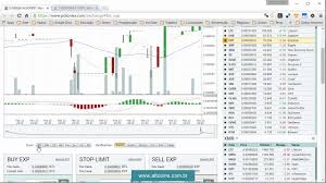 Vertcoin And Litecoin Poloniex Ripple