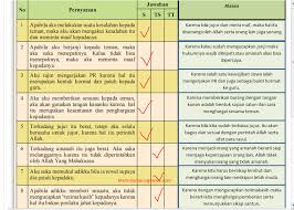 Soal dan jawaban pendidikan agama islam dan budi pekerti kelas 7 halaman 185 / kunci jawaban tema 8 kelas 2 sd. 7izdisuypldhim