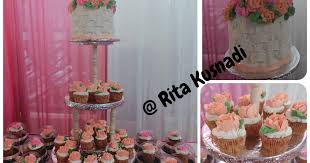 Ukuran lapangan sepakbola terbaru beserta gambar (lengkap). 19 Resep Wedding Cake Enak Dan Sederhana Ala Rumahan Cookpad