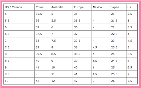 expert european to american australian size chart mens shoe