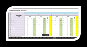 Cara membuat tombol macro print pada excel. Aplikasi Penilaian Harian K13 Revisi 2017 Guru Berbagi