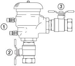 How to winterize a sprinkler system, and why you may or may not want to do it yourself. Winterizing Your Irrigation System Hunter Industries