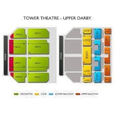 Tower Theater Upper Darby 2019 Seating Chart