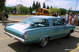 Image result for Light Blue 1966 Barracuda