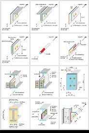 Jeder anschluss ist durch einen eindeutigen alphanumerischen code charakterisiert. Anschlusse Ec Bemessung Von Anschlussen Im Stahlbau Nach Eurocode Und Din 18800 Klietsch Gmbh