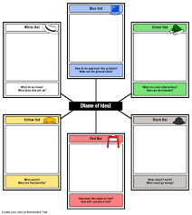 Use This Template To Apply De Bono S Six Thinking Hats To Any Situation Six Thinking Hats Critical Thinking Activities Critical Thinking