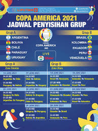 Toda la información del partido venezuela vs perú en vivo de clasificación mundial sudamérica (16 noviembre 2021): Link Live Streaming Copa America Venezuela Vs Ekuador Dan Kolombia Vs Peru Di Vidio Bola Liputan6 Com