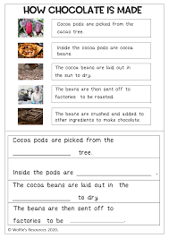 These easter maths activities are perfect for maths rotations or as a brain break at any time of the day. Easter Reading Comprehensions Easter Reading Comprehension Easter Readings Reading Comprehension Ks1