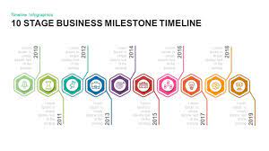 10 stage business milestones timeline template for powerpoint and keynote st templates design presentation slides sheet