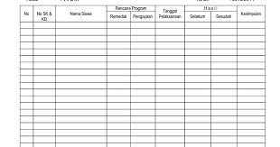 We did not find results for: 7 Program Remedial Dan Pengayaan Harian Doc Google Drive