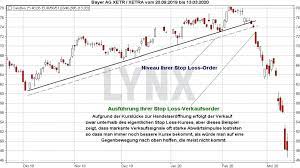 Autor des beitrags wann sie eine aktie verkaufen sollten ~ 8 zeichen: Aktien Verkaufen So Machen Sie Es Richtig Aktien Kaufen Online Broker Lynx