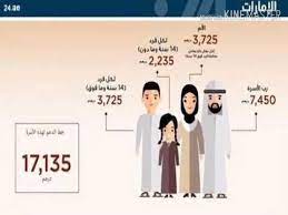 هناك العديد من المفاهيم حول حساب الوقت والوقت في التاريخ والتي تستند إلى نظريات مختلفة يمكنك أيضًا حساب الوقت الإجمالي بين التواريخ بمساعدة حاسبة مكتشف الوقت. Ø­Ø³Ø§Ø¨ Ø§Ù„Ù…ÙˆØ§Ø·Ù† ÙÙŠ Ø§Ù„Ø¥Ù…Ø§Ø±Ø§Øª Youtube