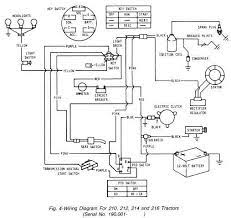 John deere 24 volt electrical systems on electric start 70 and diesels. Am 4958 4020 Starter Wiring Diagram 24v Furthermore John Deere 4020 24 Volt Schematic Wiring