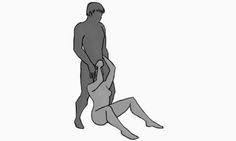 Any couple seeking to deepen their sexual and spiritual connection can draw inspiration and modify the moves. Kama Sutra