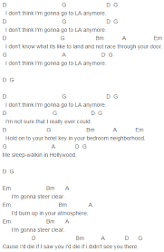 Pin On John Mayer
