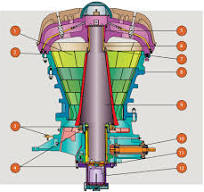Rock Crushing Process in Mining - 911Metallurgist