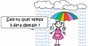 Petites révisions d'espagnol.quiz corrigé le 3 mai 2016 et tenant compte de la réforme de 2010 concernant la réforme de l'alphabet par l'académie espagnole. La Meteo Maxicours