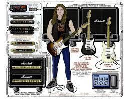 Pin On Guitar Rigs