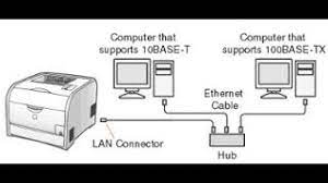 الاخوة الاعزاء السلام عليكم كنت طابعتي hp 1005 تعمل على النظام اكسبي جيدا الا انه بعد تغيير النظام الى ويندوز 10 لم اجد لها تعريف. ØªØ¹Ø±ÙŠÙ Ø·Ø§Ø¨Ø¹Ø© Ø´Ø¨ÙƒØ© Ø¹Ù„Ù‰ ÙˆÙŠÙ†Ø¯ÙˆØ² 10 Youtube