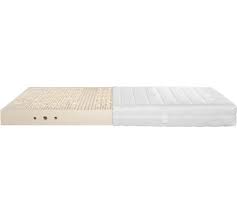 In this video i give you a comprehensive and honest review of ikea's malm high bed (queen size) and ikea's morgedal firm mattress (queen size). Selecta Matratzen L4 Latex Im Test Testberichte De Note