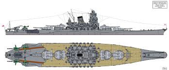 WG please, can we have actual A-150 with 8 510mm guns? : r/WorldOfWarships