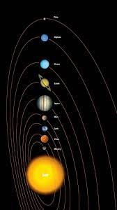 We did not find results for: Solar System Phone Wallpapers Top Free Solar System Phone Backgrounds Wallpaperaccess
