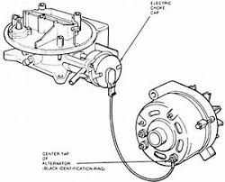 Electrical wire cable wire electrical electrical cable wire 3mm types of electrical wire joint electrical wire a wide variety of electric choke wiring options are available to you, such as other. Diagram Chevy 350 Electric Choke Wiring Diagram Full Version Hd Quality Wiring Diagram Pvdiagramxjesus Eventinotte It