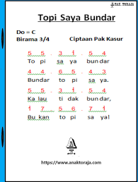 Lagu ini mudah dinyanyikan dan enak didengar. Not Angka Lagu Topi Saya Bundar
