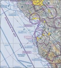 Monterey Bay Overflight Regulations Office National Marine