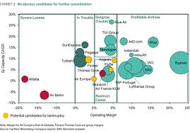 planning a europe trip bernstein analysts worry about some