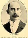 Hans Graff Släkthistoria och historiska poster