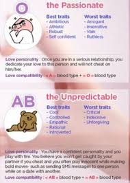 Blood Type Personalities Blood Type Personality Blood