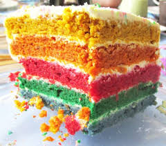 Wenn der kuchen ohne zucker dir nicht süß genug ist, dann kannst du ihn mit etwas honig oder pürierten datteln süßen. Regenbogentorte Fur Kinder Ohne Zucker Handmade Kultur