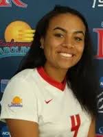 2017 Women's Soccer Roster