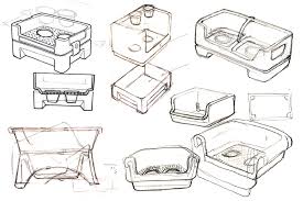 Did these techniques help you out? Product Design Step By Step How To Design A Product With Images Spark Innovations