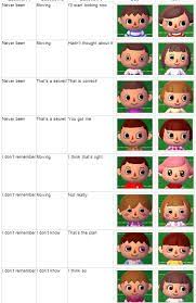 The new update brings 6 new hairdos and more to better even in the previous title animal crossing: Tumblr Mr2yhlyp8s1sesvt2o1 500 Png 415 639 Pixels Hair Color Guide New Leaf Hair Guide Animal Crossing Hair